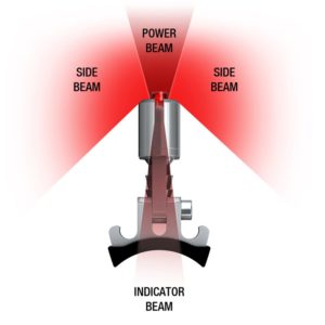 Eclairage Avant & Arrière Sinewave Beacon-Supernova avec port USB pour roue dynamo